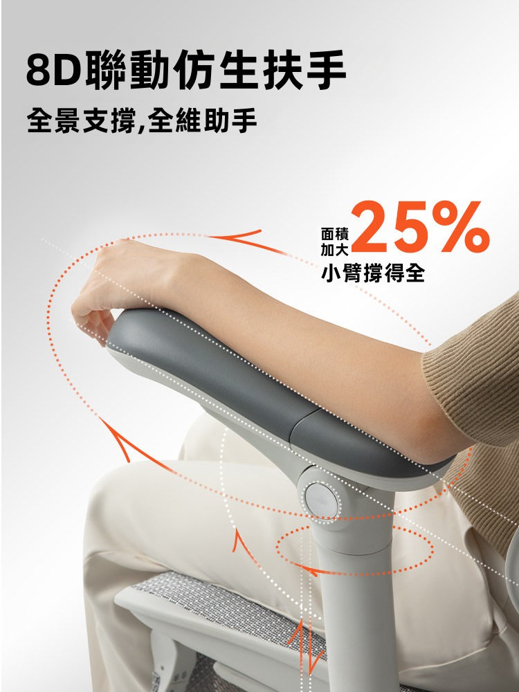 西昊C500二代 人體工學椅（全港最低價）