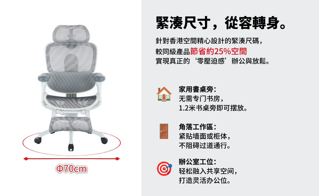 西昊C300二代 Lite人體工學椅（全港最低價）