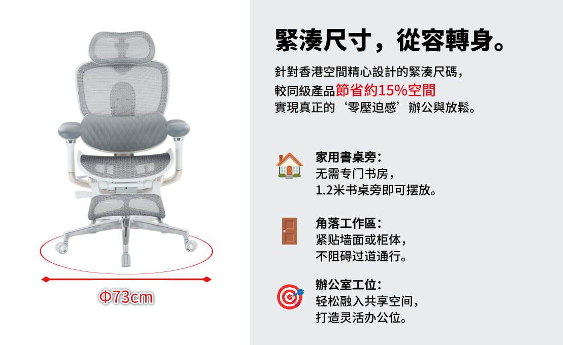 西昊C500二代 人體工學椅（全港最低價）